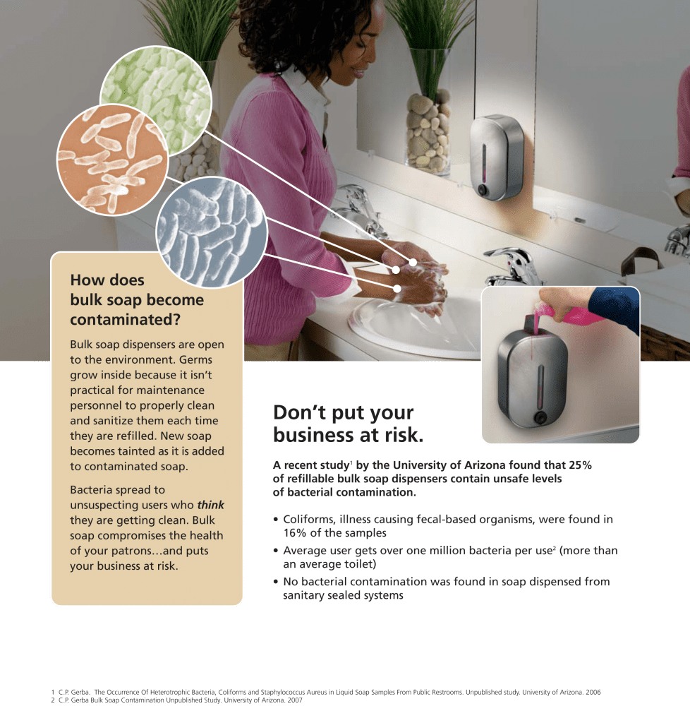 Is Your Soap Safe? Tarheel Paper & Supply Company